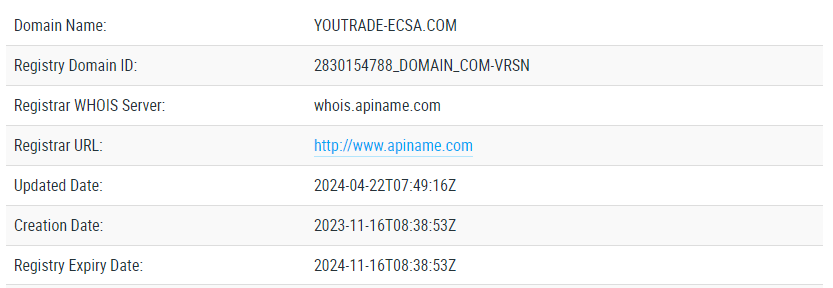 You Trade Ecsa обман